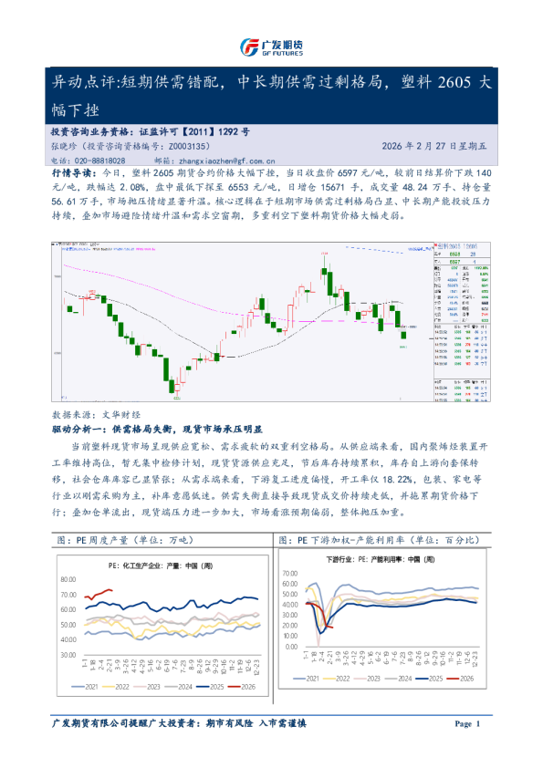 异动点评：短期需求真空期，中长期供需过剩格局，塑料2605大幅下挫