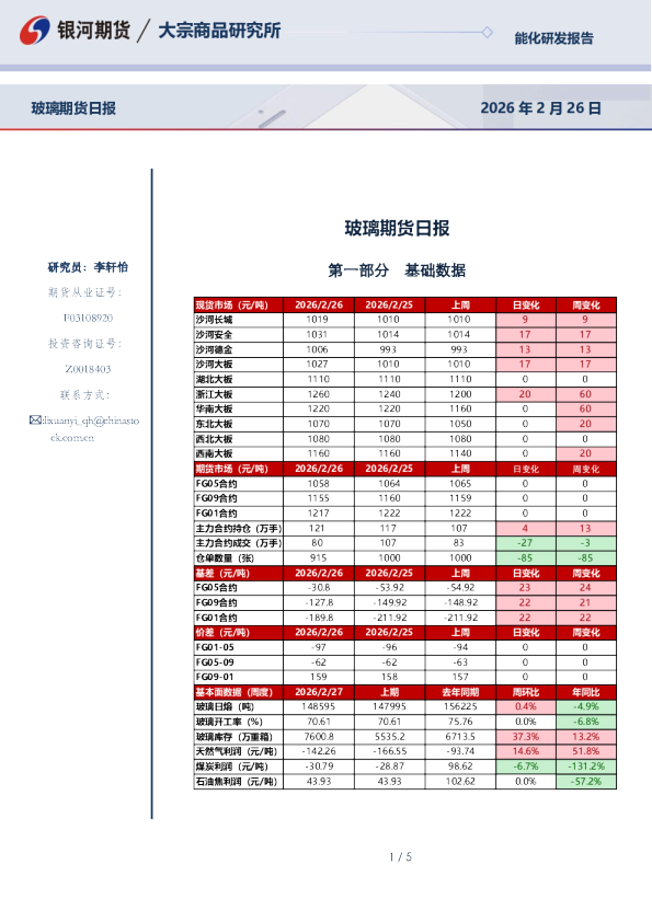 【银河期货】玻璃期货日报（26-02-26）