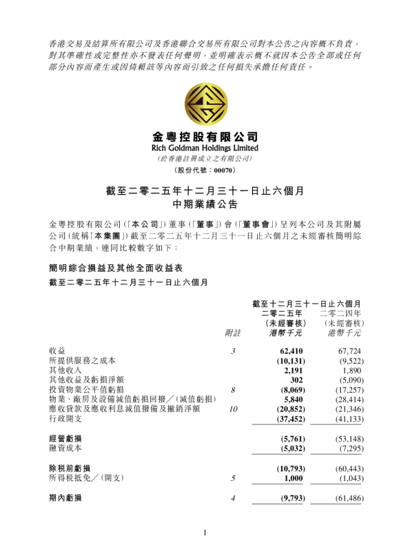 金粤控股：截至二零二五年十二月三十一日止六个月中期业绩公告