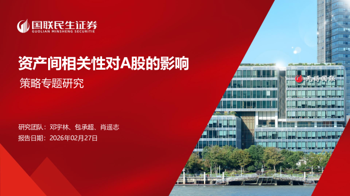 策略专题研究：资产间相关性对A股的影响