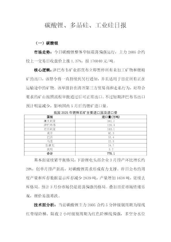 碳酸锂、多晶硅、工业硅日报