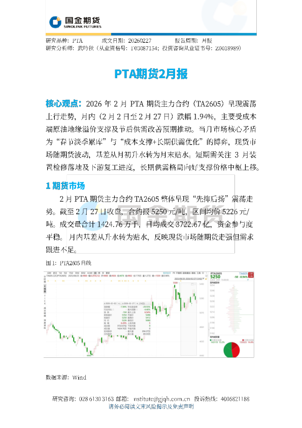 PTA期货2月报