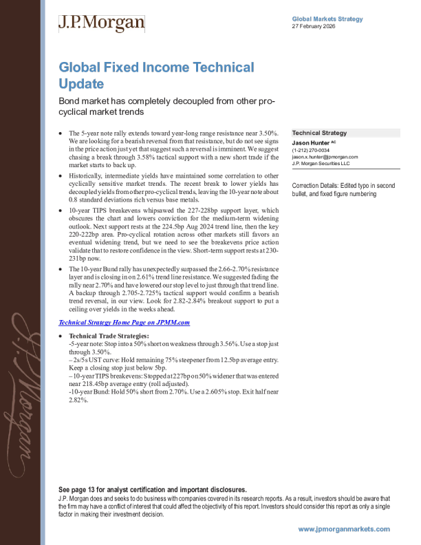 全球固定收益技术更新