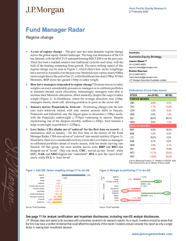 基金经理雷达：政权变更