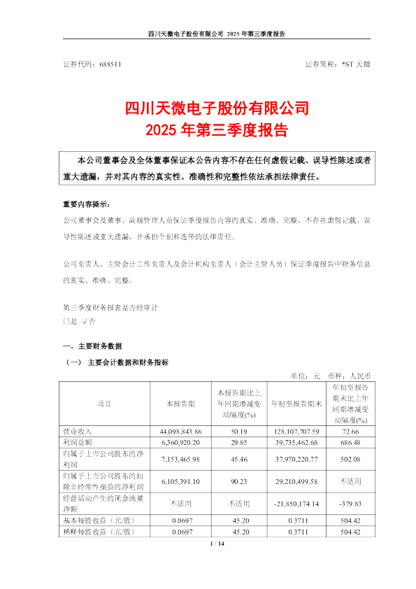 *ST天微:2025年第三季度报告(更正后)