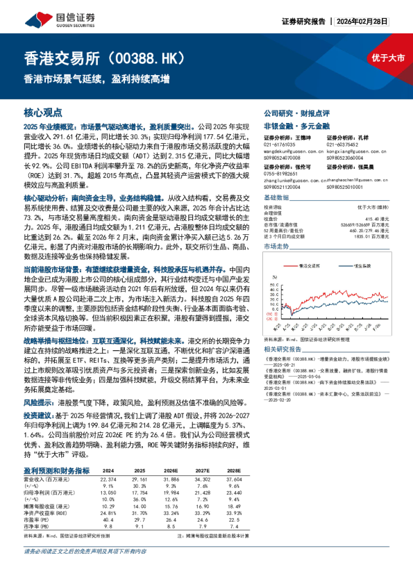 港港市场景气延续，盈利持续高增