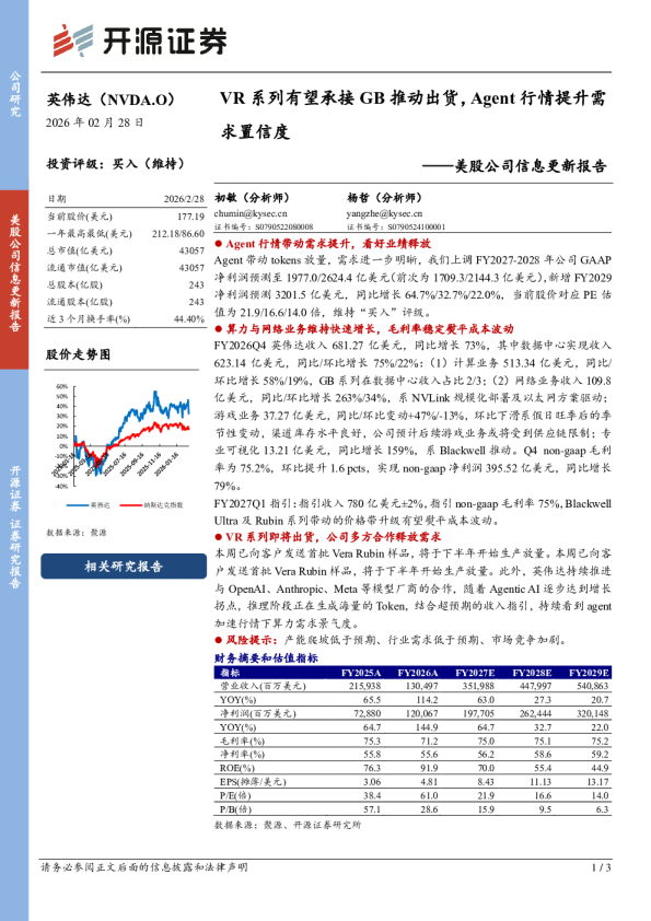 VR系列有望承接GB推动出货，Agent行情提升需求置信度——美股公司信息更新报告