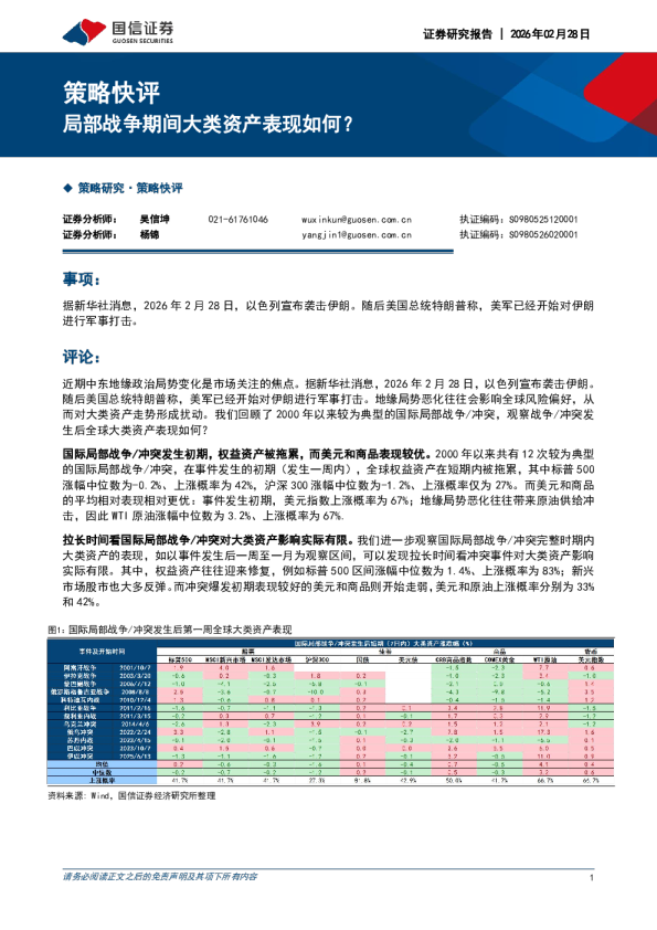 策略快评：局部战争期间大类资产表现如何？