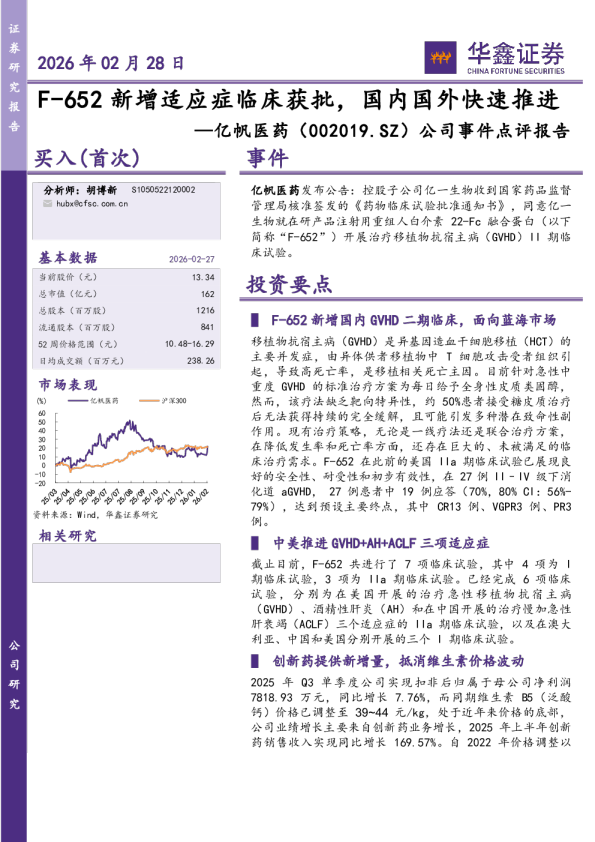 公司事件点评报告：F-652新增适应症临床获批，国内国外快速推进