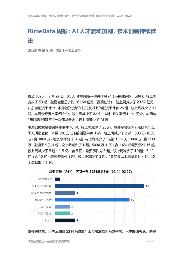 RimeData周报：AI人才流动加剧，技术创新持续推进 2026年第8周