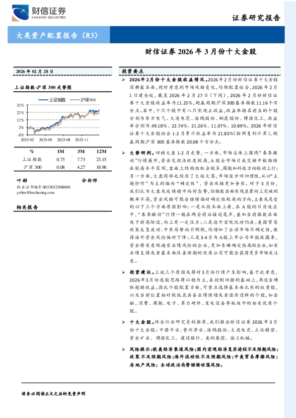 2026年3月份十大金股