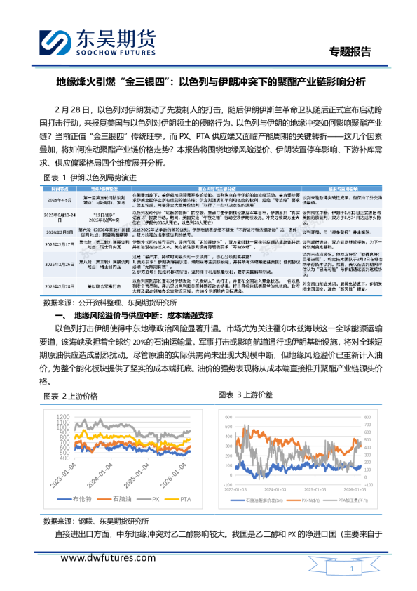 地缘烽火引燃“金三银四”：以色列与伊朗冲突下的聚酯产业链影响分析