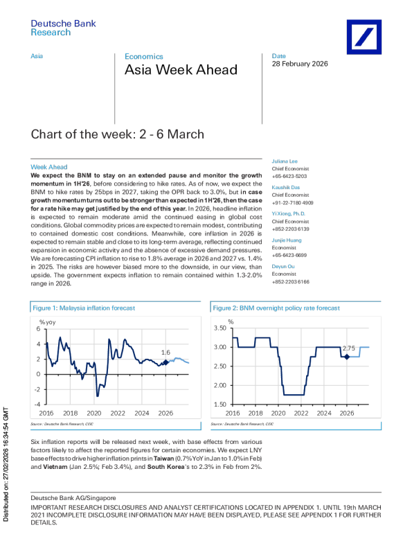 亚洲展望：未来一周