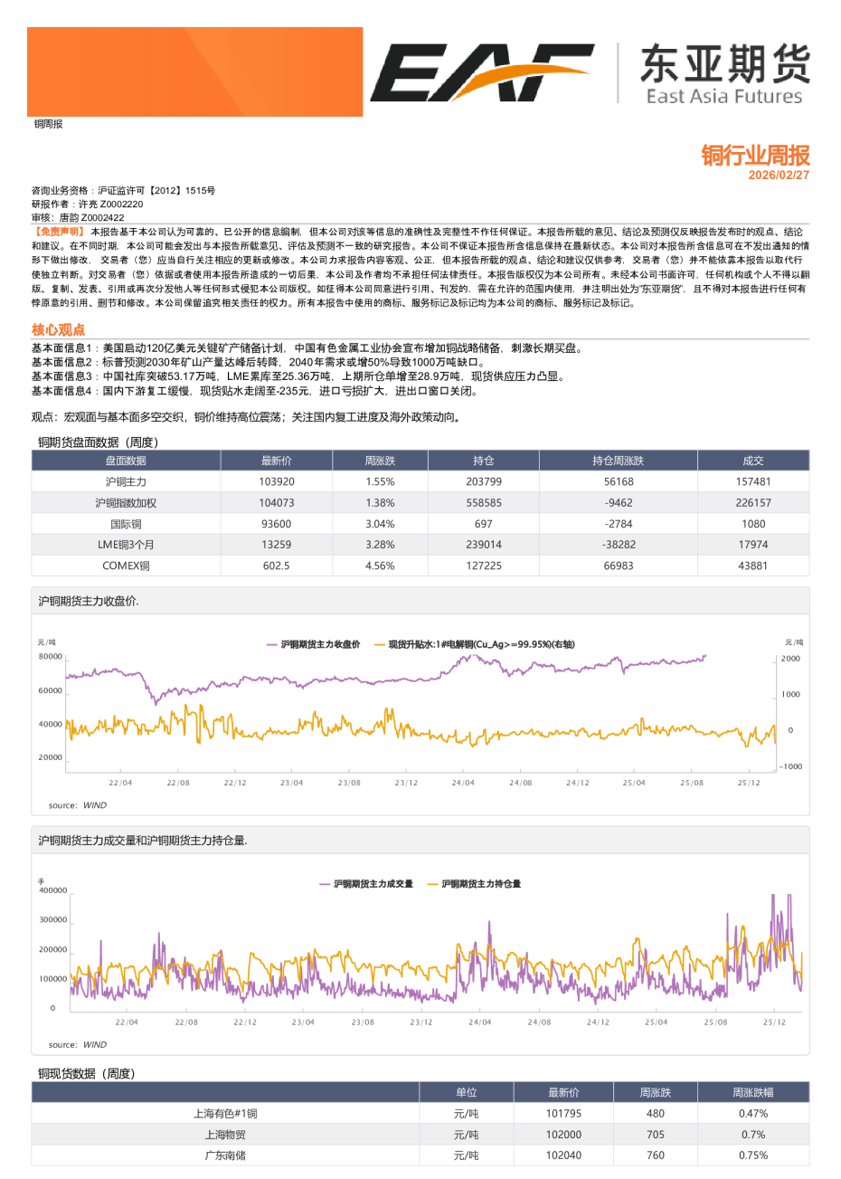 铜周报:铜价延续上涨趋势