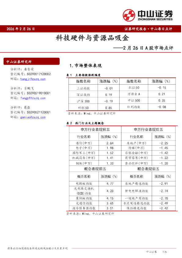 2月26日A股市场点评：科技硬件与资源品吸金