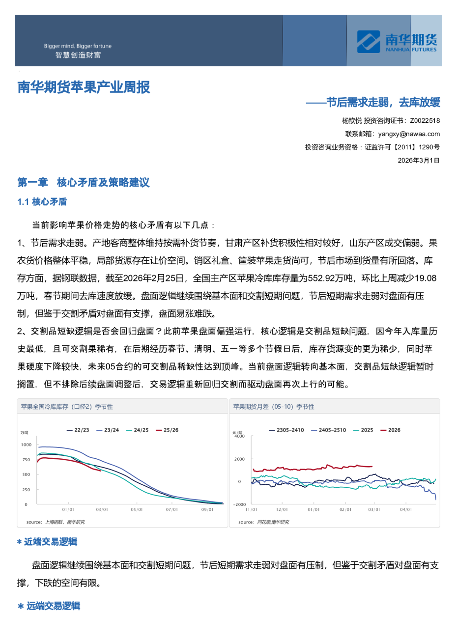 南华期货苹果产业周报：节后需求走弱，去库放缓