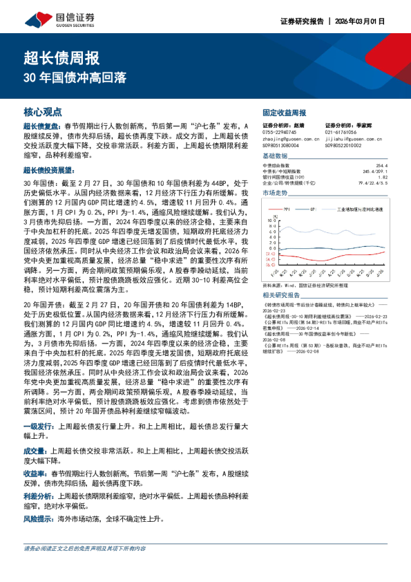 超长债周报：30 年国债冲高回落