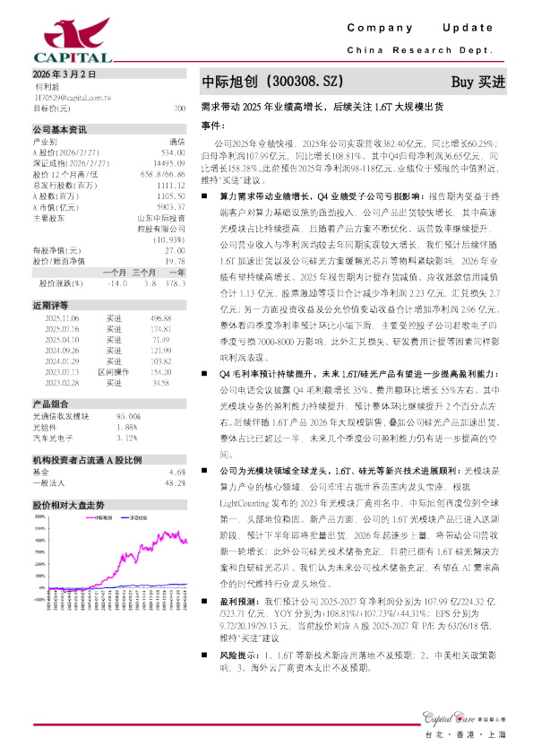 需求带动2025年业绩高增长，后续关注1.6T大规模出货