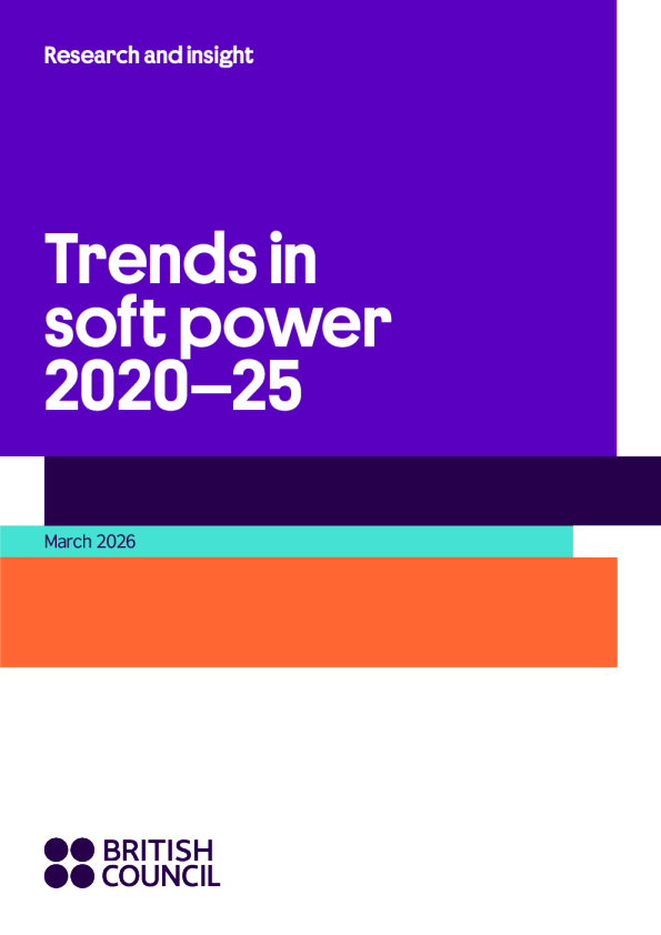 2020-2025年软实力趋势