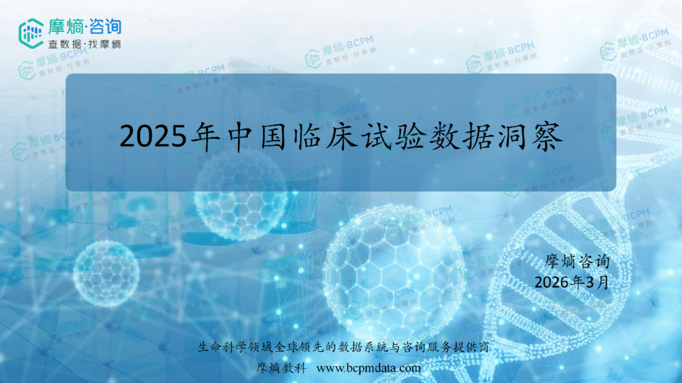 2025年中国临床试验数据洞察