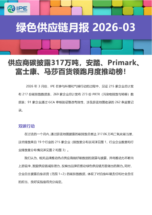 绿色供应链月报