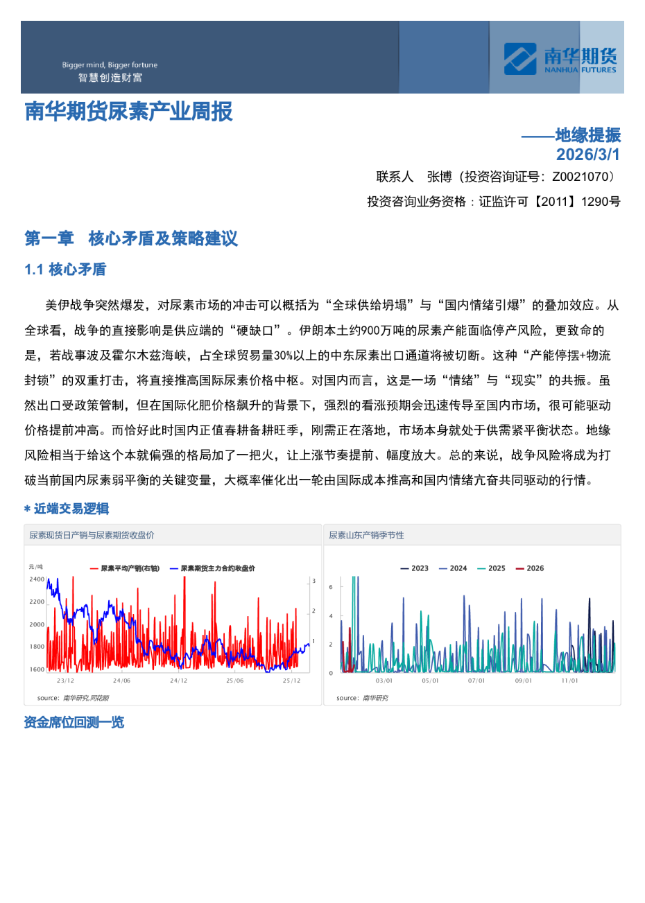 南华期货尿素产业周报:地缘提振