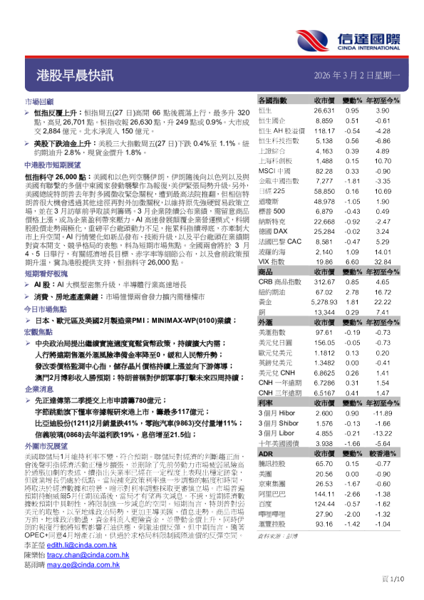信达国际控股港股晨报