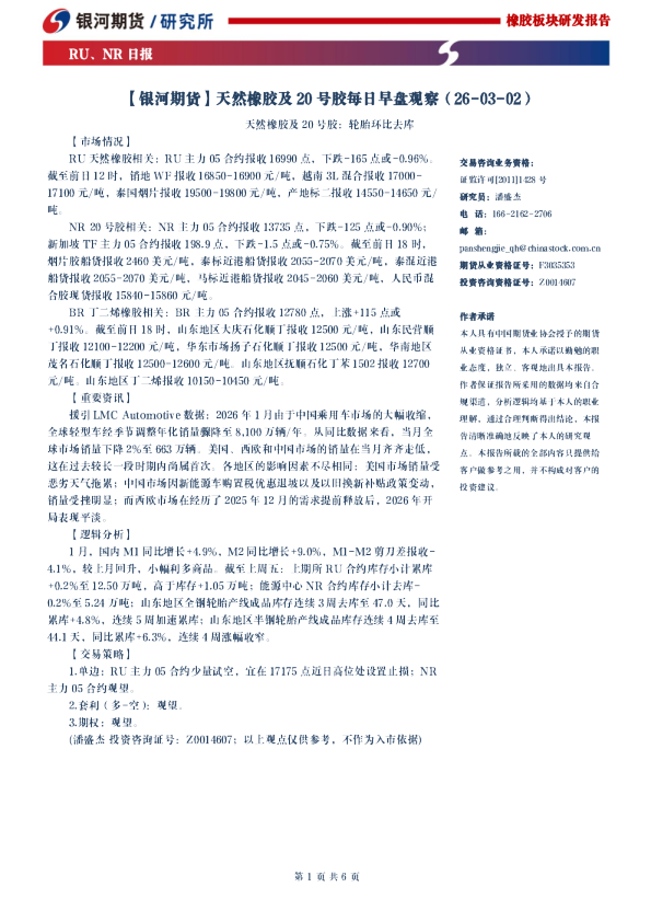 天然橡胶及20号胶：轮胎环比去库