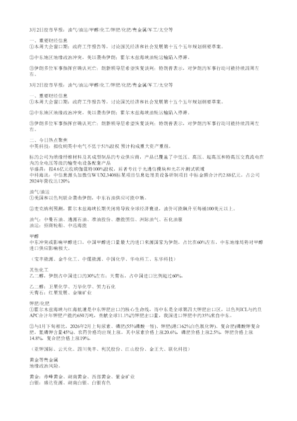 3月2日股市早报油气油运甲醇化工钾肥化肥贵金属军工太空等