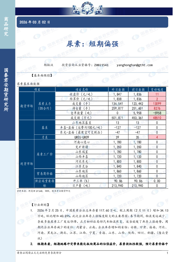 尿素：短期偏强