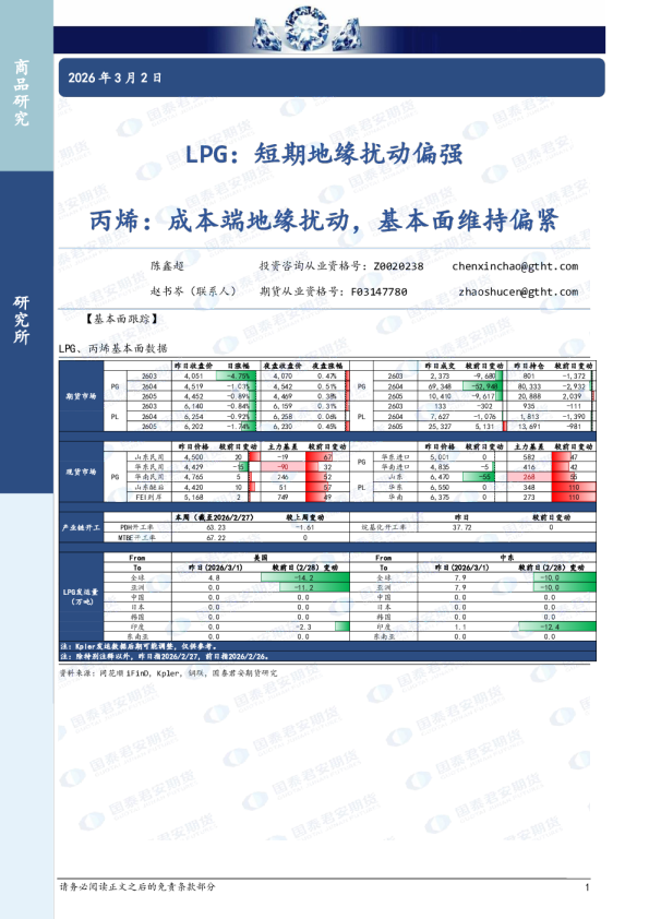 LPG:短期地缘扰动偏强 丙烯:成本端地缘扰动,基本面维持偏紧