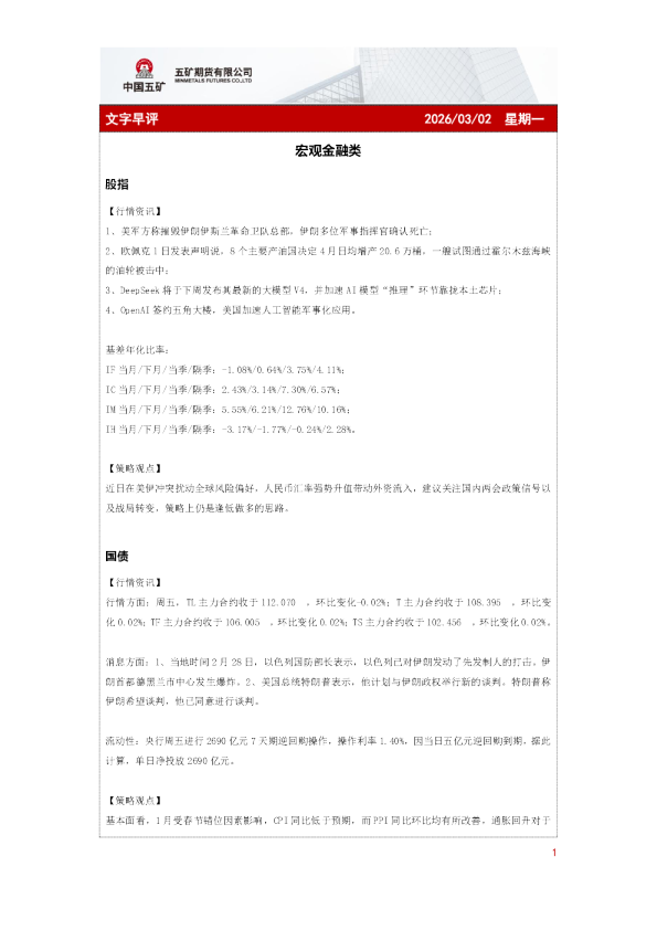 宏观金融类:文字早评2026/03/02