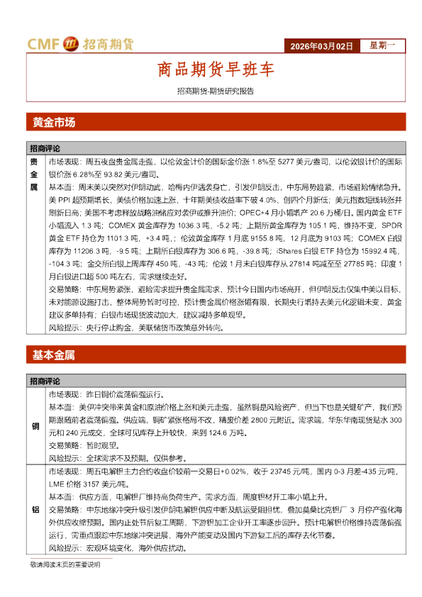 招商期货:期货研究报告:商品期货早班车