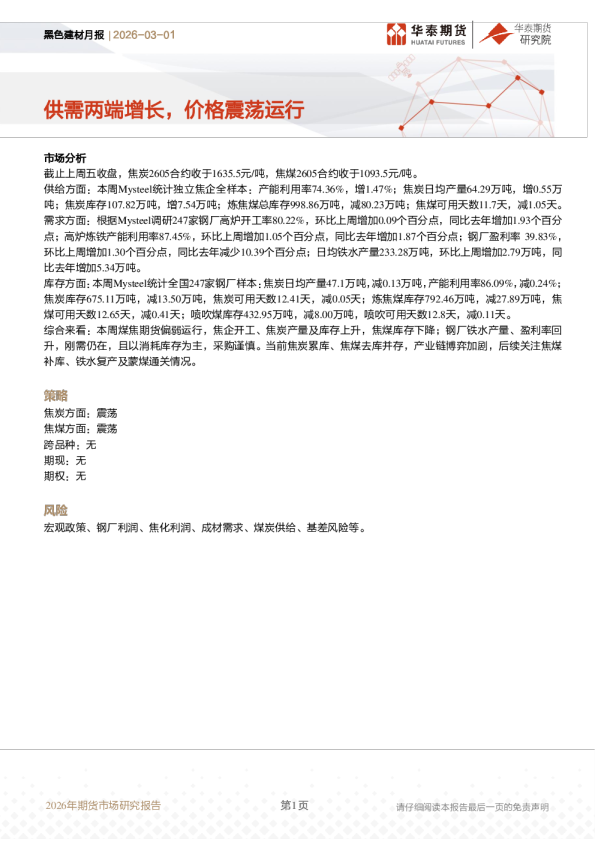 供需两端增长,价格震荡运行