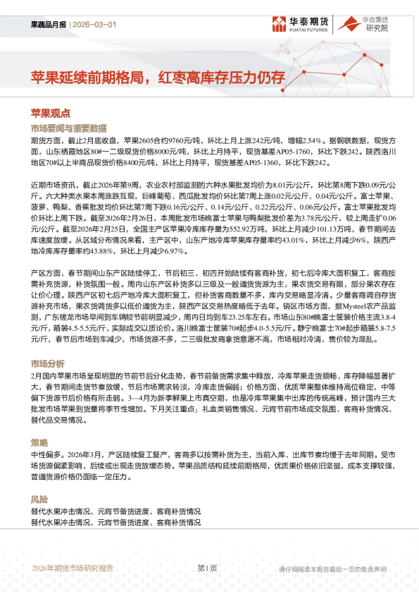 苹果延续前期格局,红枣高库存压力仍存