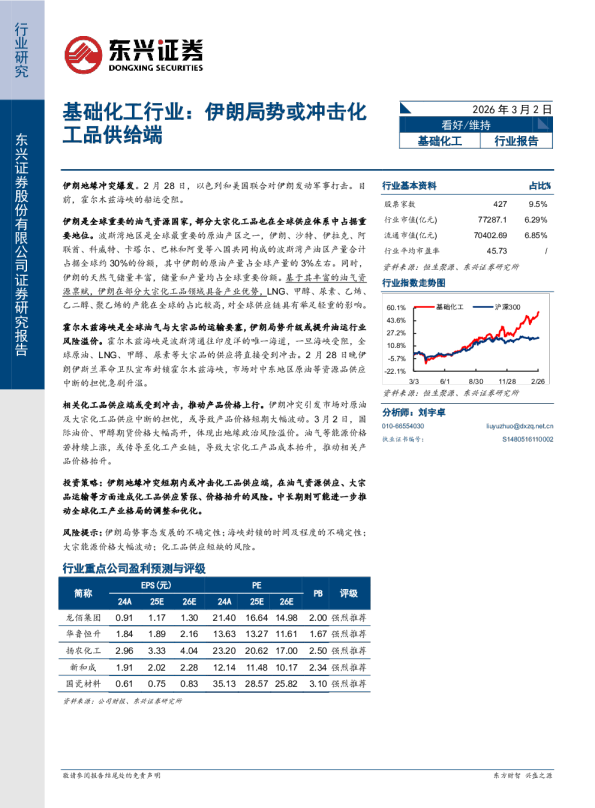 基础化工行业：伊朗局势或冲击化工品供给端