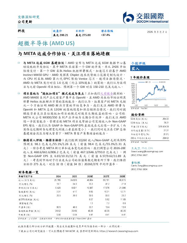 与META达成合作协议,关注项目落地进程