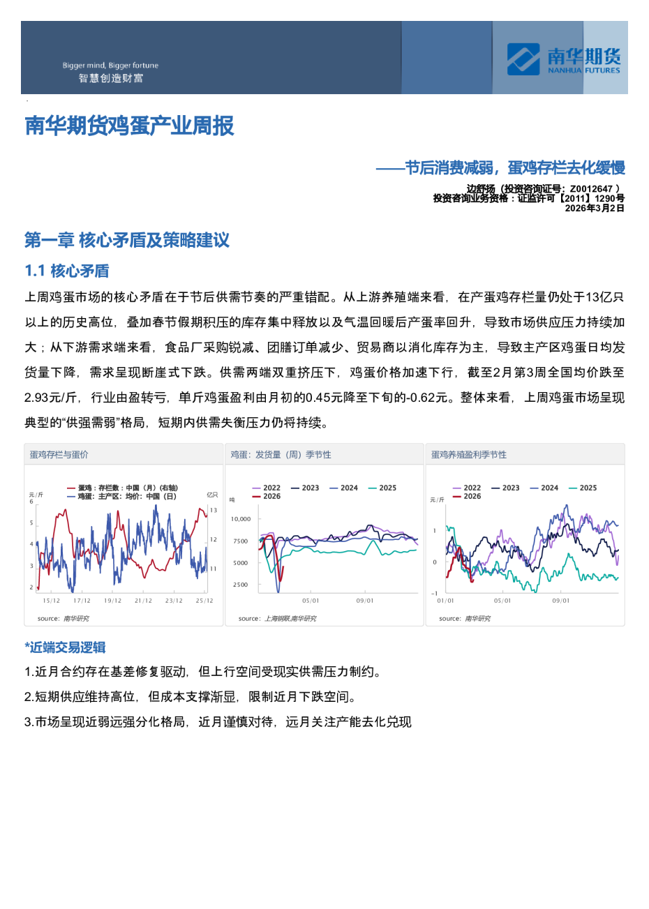南华期货鸡蛋产业周报:节后消费减弱,蛋鸡存栏去化缓慢