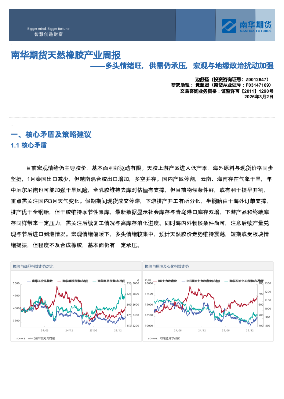 南华期货天然橡胶产业周报：多头情绪旺，供需仍承压，宏观与地缘政治扰动加强