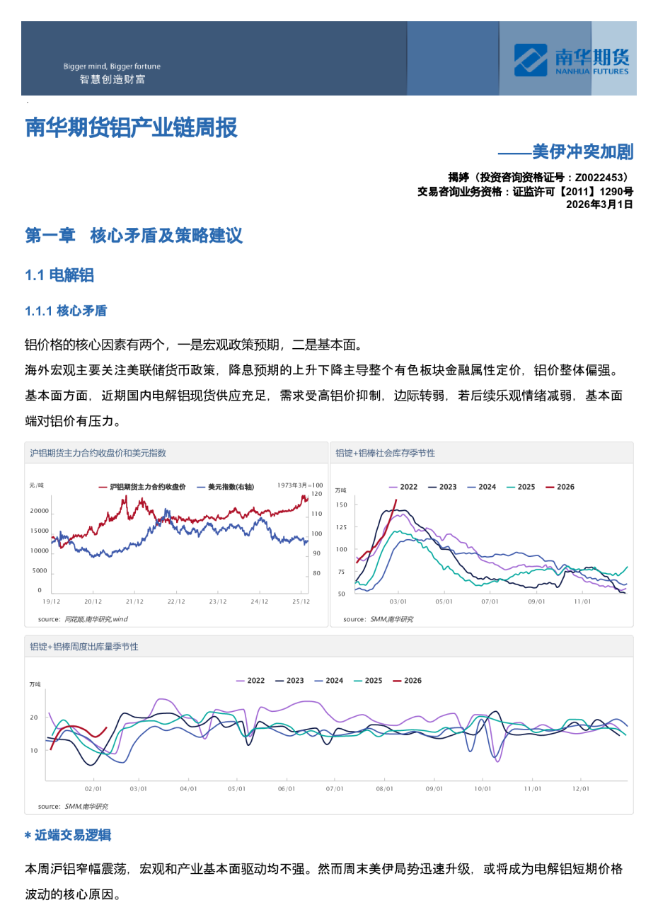 南华期货铝产业链周报：美伊冲突加剧