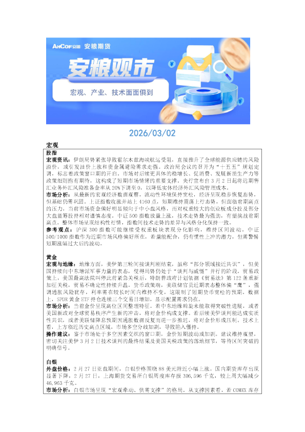 国投安粮期货股指