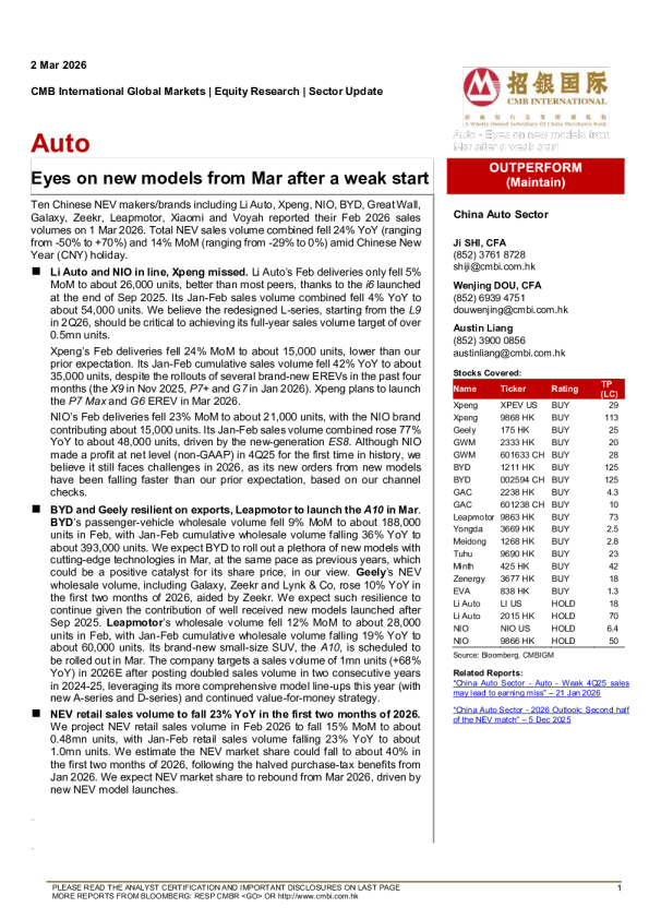 汽车：在开局不利之后，关注Mar的新车型