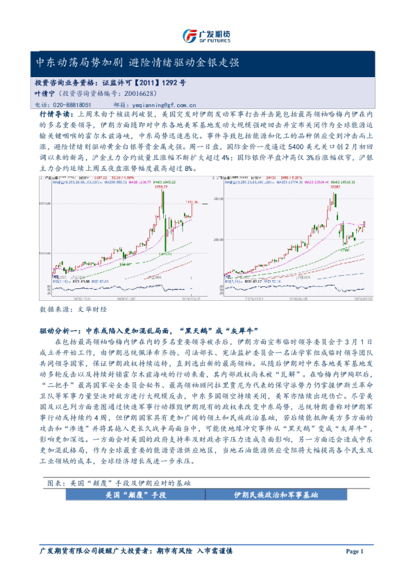 异动点评：中东动荡局势加剧 避险情绪驱动金银走强20260302