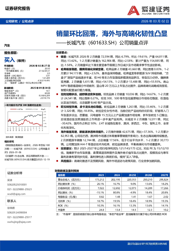 销量环比回落，海外与高端化韧性凸显-长城汽车公司销量点评