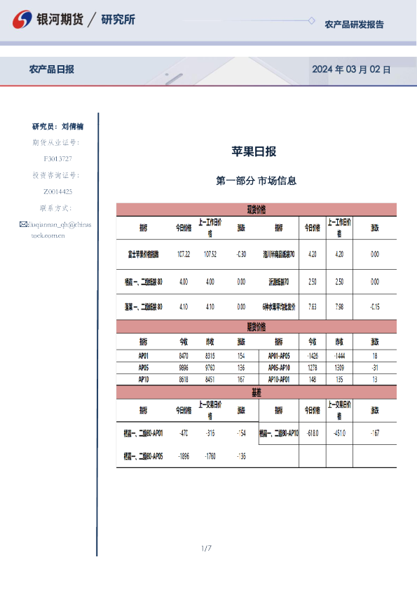 【银河期货】苹果日报（26-03-02）