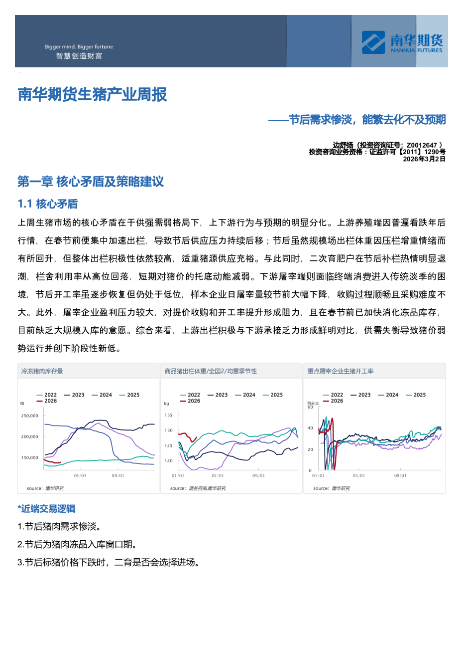 南华生猪产业周报：节后需求惨淡，能繁去化不及预期20260302
