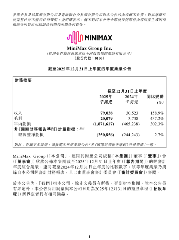 MINIMAX-WP：截至2025年12月31日止年度的年度业绩公告