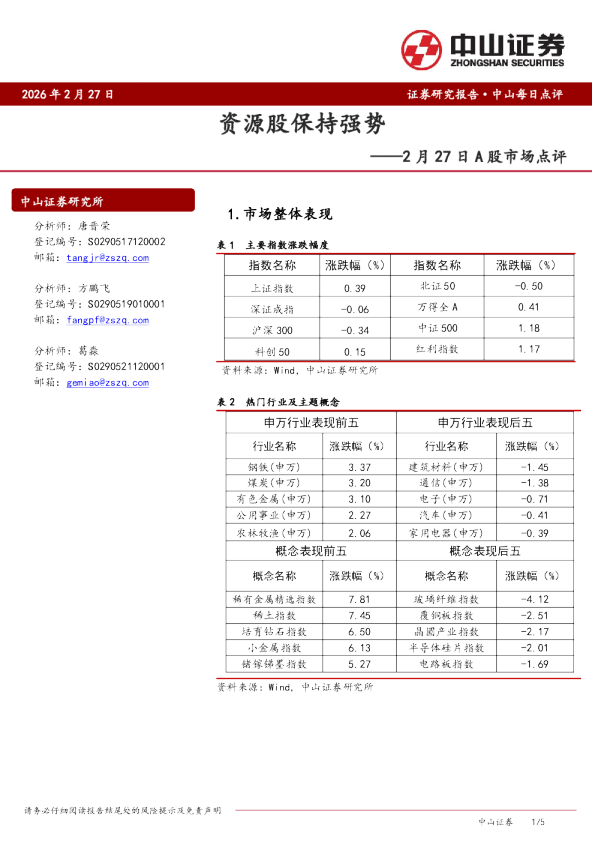 A股市场点评：资源股保持强势