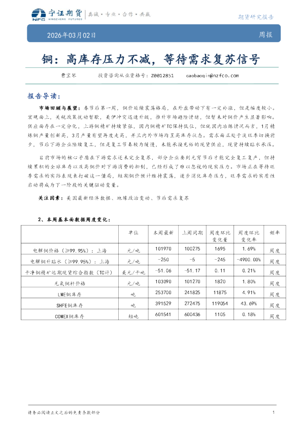 铜：高库存压力不减，等待需求复苏信号