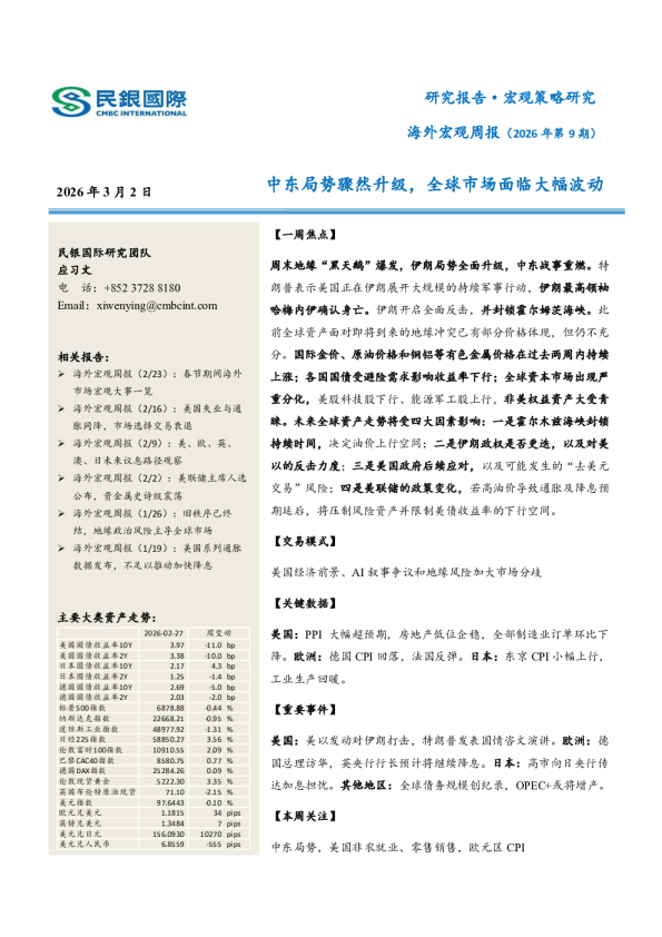 宏观策略研究海外宏观周报（2026年第9期）：中东局势骤然升级，全球市场面临大幅波动